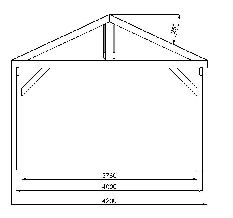 Holzcarport Bausatz 6,12 × 4,20 m – Grundgestell – Produktbild / technische Ansicht 6